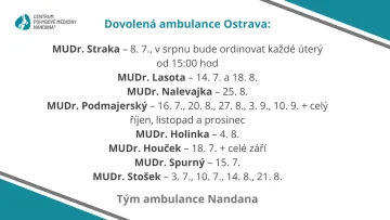 Nandana — Nepřítomnost lékařů